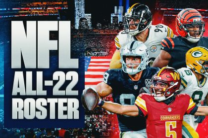 NFL All-22 Roster: Building A Dream Team For 2025