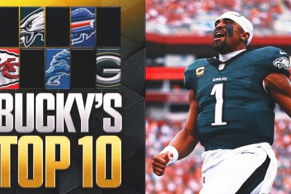 NFL Top-10 Rankings: Eagles, Bills Stay on Top; Lions, Rams Climb; 3 New Teams Join