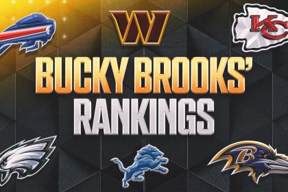 NFL Top-10 Rankings: Eagles Start Where They Left Off, With Packers, Bills Lurking