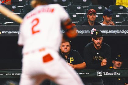 Orioles Return? Angels Rising? How Close Last-Place Teams are to MLB Playoffs
