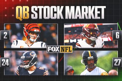 QB Stock Market: Projecting How All 32 Starters Will Fare In 2025