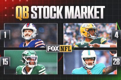 QB Stock Market Week 2: Is Jordan Love Making a Leap? Is Justin Fields For Real?