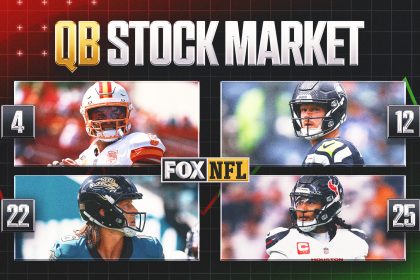 QB Stock Market Week 4: Baker Mayfield Has A Superpower. Where Did C.J. Stroud's Go?