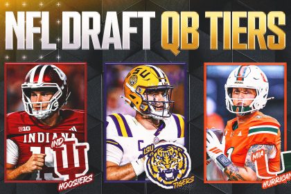 2026 NFL Draft: Miami's Carson Beck Surges to Top of QB Prospects List