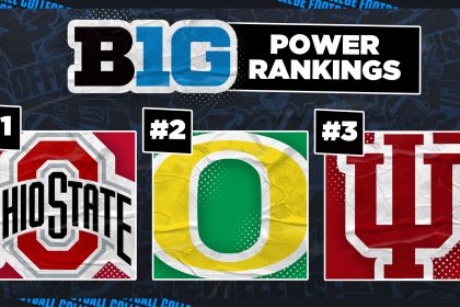 Big Ten Power Rankings: Ohio State Reclaims the Throne, Penn State Falls Hard