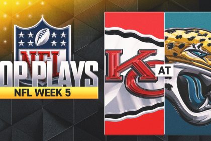 Chiefs vs. Jaguars Highlights: Trevor Lawrence's 2nd Rushing TD Secures Wild Win