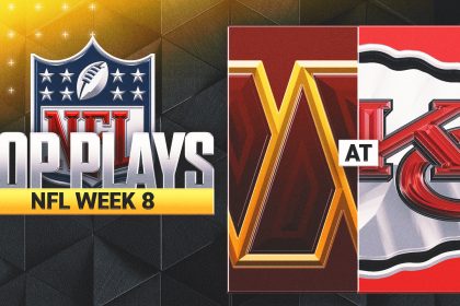 Commanders vs. Chiefs MNF Highlights: Patrick Mahomes, K.C. Roll Past Washington