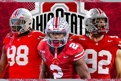 Confident, Disciplined, Explosive: Ohio State’s Defense Chasing Greatness