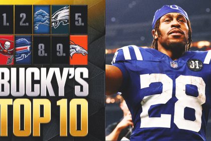 NFL Top-10 Rankings: A New No. 1; Packers Climb; Patriots, Bills Hold Steady