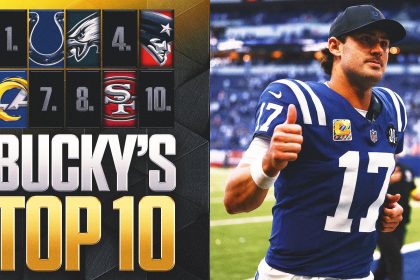 NFL Top-10 Rankings: Colts, Eagles Climb; Bills Tumble; 4 New Teams Join