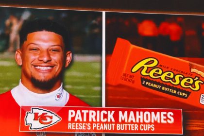 Patrick Mahomes = Reese's Peanut Butter Cup? Matching QBs With Halloween Candy