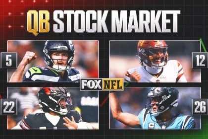 QB Stock Market Week 6: Sam Darnold Looks Elite. Will Kyler Murray Ever Make the Leap?