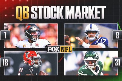 QB Stock Market Week 7: Is Baker Mayfield Unstoppable? Is Michael Penix Jr. Legit?