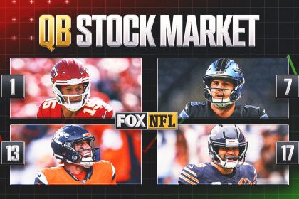 QB Stock Market Week 8: Patrick Mahomes Is Back. Bo Nix Is Captain Comeback