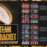 RJ Young's 24-Team College Football Playoff Bracket Entering Week 10