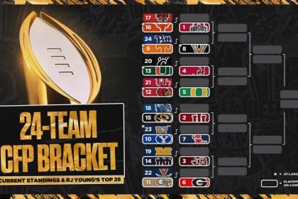RJ Young's 24-Team College Football Playoff Bracket Entering Week 10