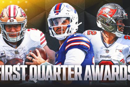 Way-Too-Early NFL Awards: Who Are the Leaders For Each Top Honor?
