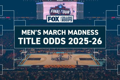 2025-26 Men's March Madness odds: Premier Programs Vying at the Top
