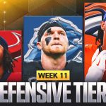 2025 NFL Defensive Tiers Week 11: Best to Worst From Broncos to Bengals