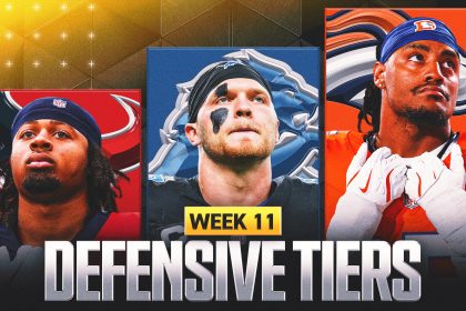2025 NFL Defensive Tiers Week 11: Best to Worst From Broncos to Bengals