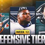 2025 NFL Defensive Tiers Week 12: How the Cowboys' Defense Jumped 3 Tiers