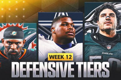 2025 NFL Defensive Tiers Week 12: How the Cowboys' Defense Jumped 3 Tiers