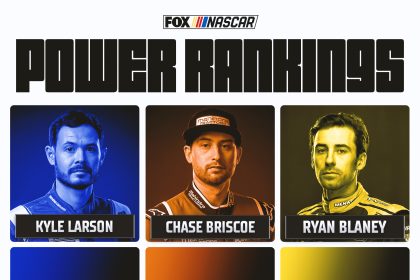2026 NASCAR Power Rankings: Kyle Larson Tops Way-Too-Early Top 10