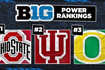 Big Ten Power Rankings: Ohio State Stays No. 1 as Michigan Climbs and USC Slides