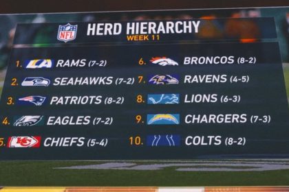Herd Hierarchy Week 10: How Far Did the Eagles Fall? Is the NFC West the Best?