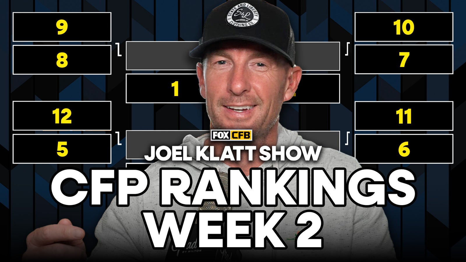 CFP Rankings Reaction: Indiana over Texas A&M + who actually controls their own destiny for the CFP?