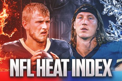 NFL Heat Index: Are Matt LaFleur, Trevor Lawrence Actually on the Hot Seat?
