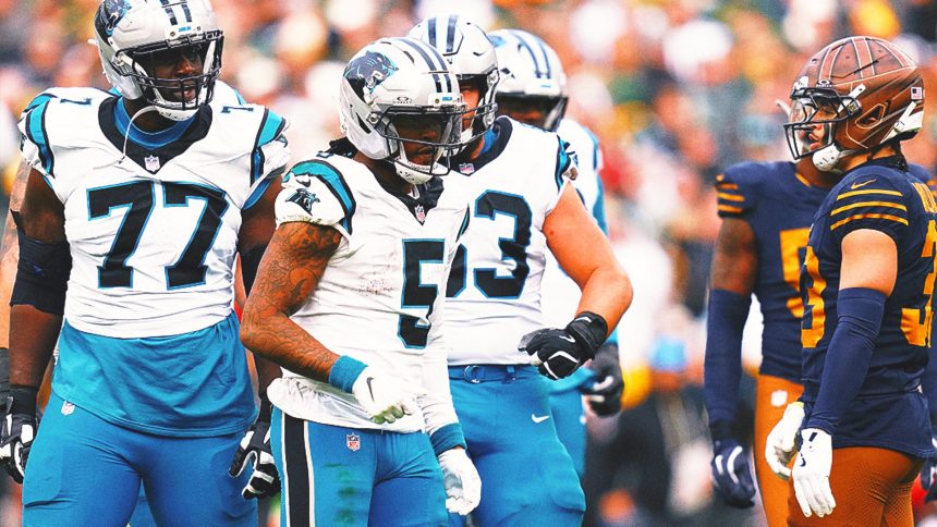 Panthers RB Rico Dowdle Starts GoFundMe After Being Fined for his Celebration