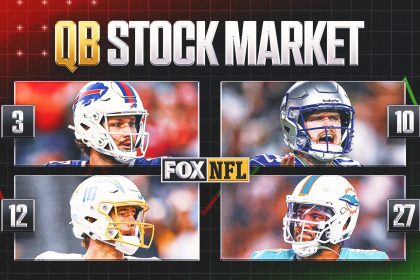QB Stock Market Week 10: Darnold Has Staying Power. Do Kyler and Tua?