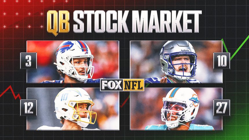 QB Stock Market Week 10: Darnold Has Staying Power. Do Kyler and Tua?