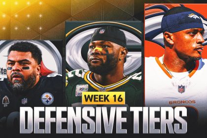 2025 NFL Defensive Tiers Week 16: Broncos Surging; Packers Facing Uncertainty