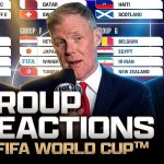 2026 FIFA World Cup: Recapping EVERY Group 🚨 Winners & Losers of the Draw?