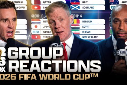 2026 FIFA World Cup: Recapping EVERY Group 🚨 Winners & Losers of the Draw?