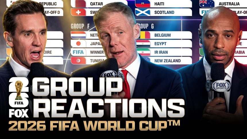 2026 FIFA World Cup: Recapping EVERY Group 🚨 Winners & Losers of the Draw?