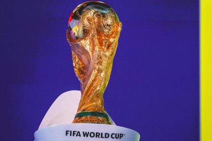 2026 World Cup Draw: How Does It Work?