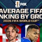 2026 World Cup Draw Results: Ranking All 12 Groups From Easiest To Toughest