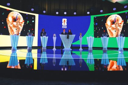 2026 World Cup Draw: Schedule, How to Watch