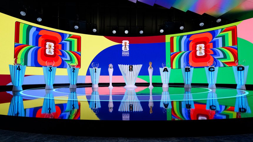 2026 World Cup Draw: What Are Pots?