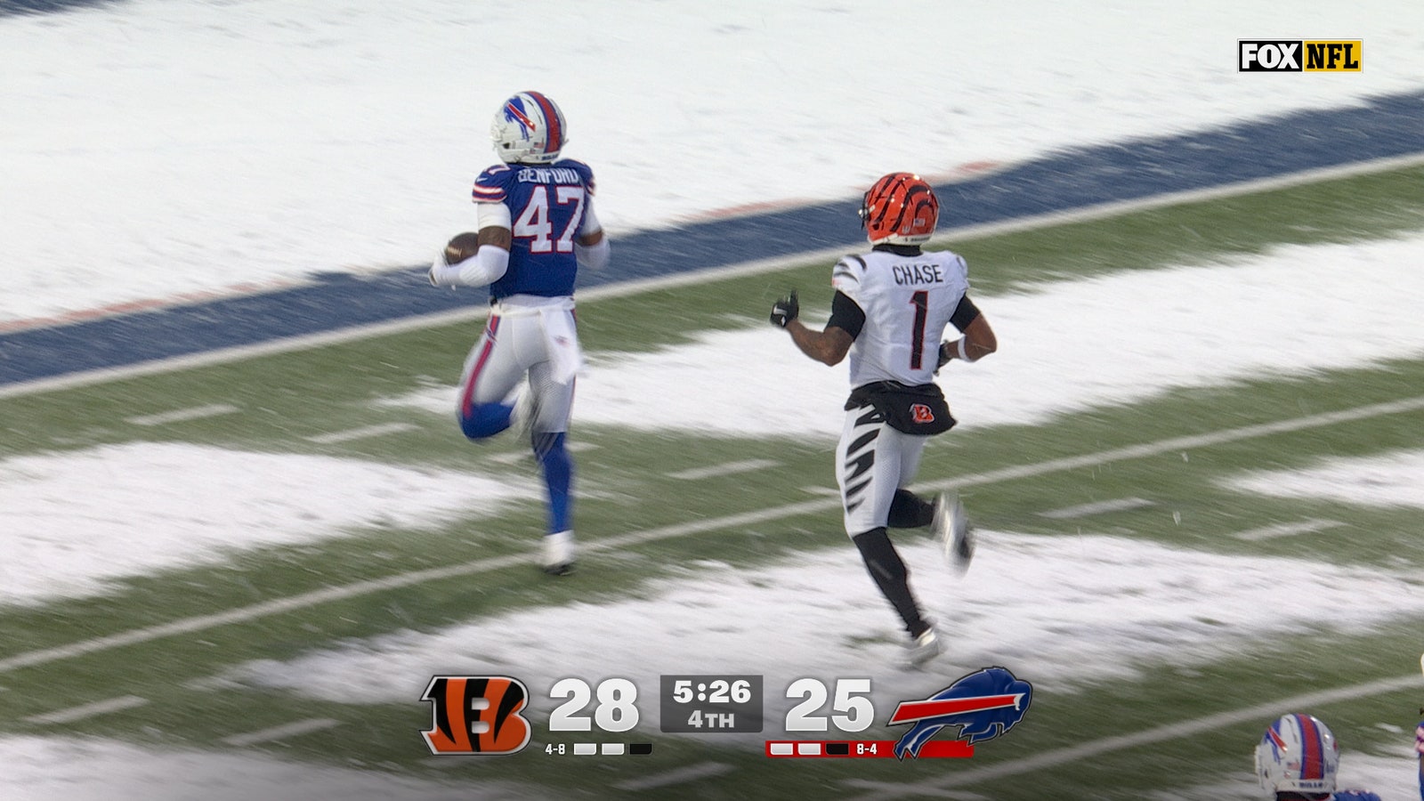 Christian Benford intercepts Joe Burrow's pass and returns it 63 yards for TD, giving the Bills the lead over Bengals