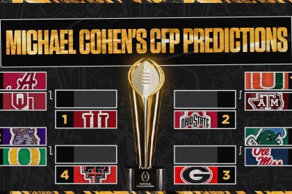 College Football Playoff Predictions: Oregon, Ole Miss Will Cruise Past First Round
