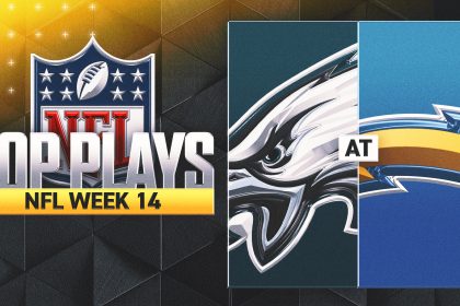 Eagles vs. Chargers MNF Highlights: L.A. Wins in OT After Hurts' Fourth INT