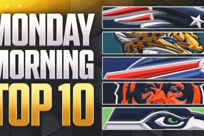 Monday Morning NFL Top 10 Rankings: A New No. 1; Bears, Jaguars Climb; Broncos Fall