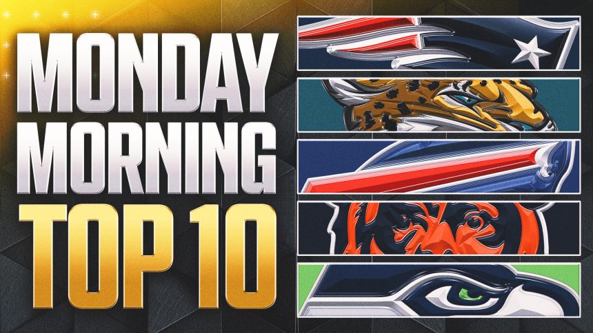 Monday Morning NFL Top 10 Rankings: A New No. 1; Bears, Jaguars Climb; Broncos Fall