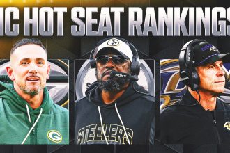 NFL Coaching Hot Seat Rankings: After Harbaugh Vs. Tomlin, Will the Loser Leave Town?