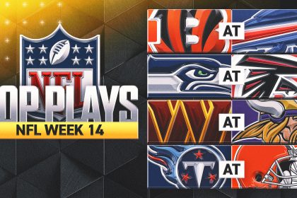 NFL Week 14 Live Updates, Scores: Bills, Steelers, Jaguars Secure Big Wins, More