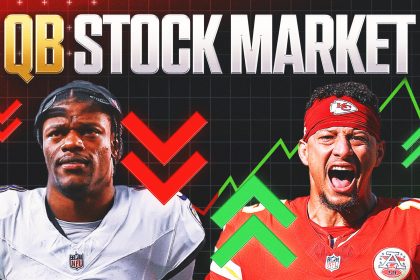 QB Stock Market Week 14: Matthew Stafford Is Even More Valuable Than We Realized